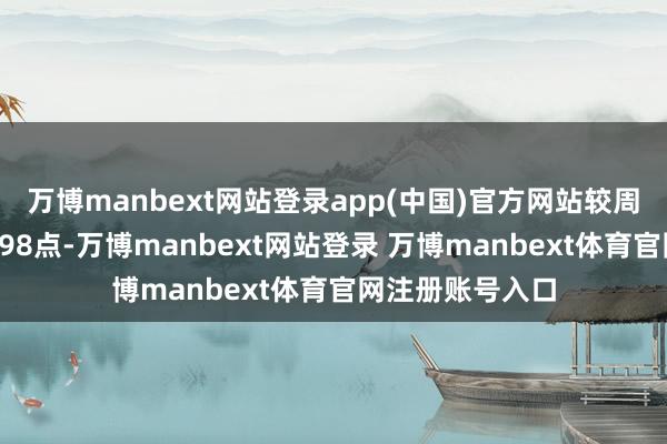 万博manbext网站登录app(中国)官方网站较周四纽约尾盘跌198点-万博manbext网站登录 万博manbext体育官网注册账号入口